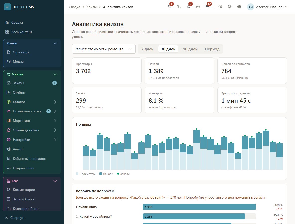 Аналитика