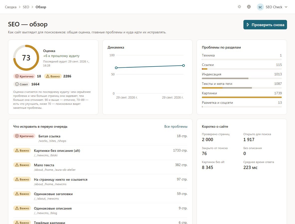 SEO Pro